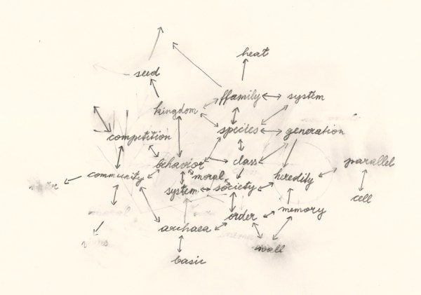 Gernot_Mentalmapdunklersm